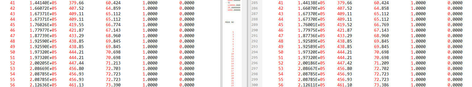 ABAQUS UEL二次开发（动力隐式C3D8自定义单元）的图9